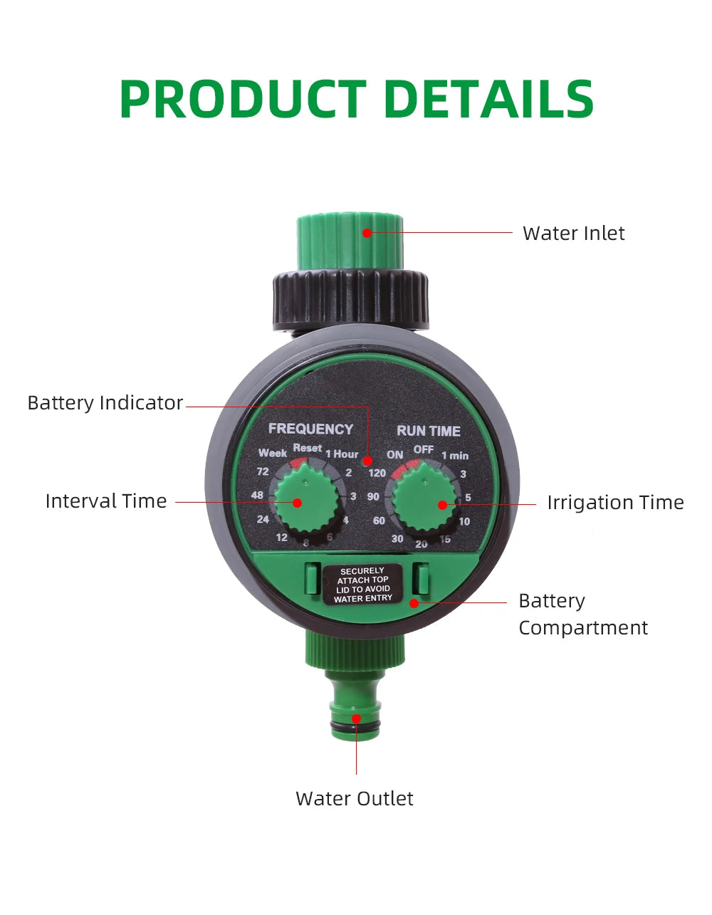 Water Timer with product details