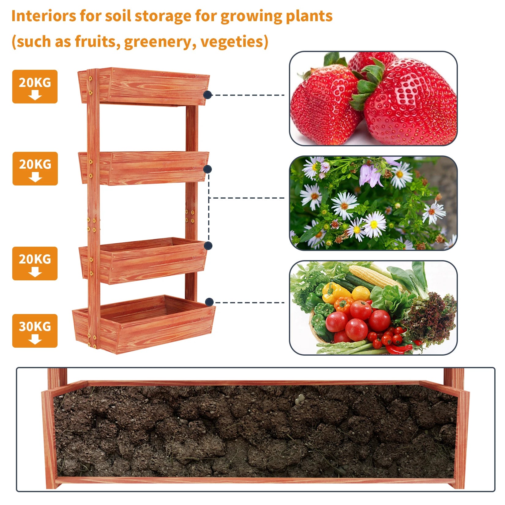 Vertical Garden Planter - Showing Weight Capacity